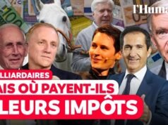 Pengasingan pajak: di mana kekayaan “Prancis” kita membayar pajak? (Video)