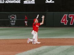 “Aksi Tengah Minggu Melihat NC State Baseball Menghadapi Richmond dan Akron”.