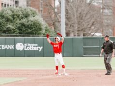 No. 10 NC State Bertemu Elon dalam Pertandingan Tengah Minggu