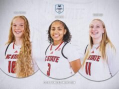 Tiga Dinamakan untuk CSC Academic All-District