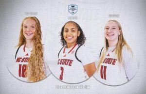 Tiga Dinamakan untuk CSC Academic All-District