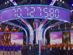 lebih dari 100 juta euro terkumpul, naik dibandingkan tahun 2024