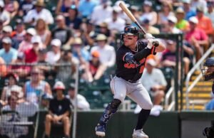 Detroit Tigers membuat 6 pergerakan roster untuk menyelesaikan roster Hari Pembukaan