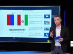 Peringatan Video / Infox. Perang di Iran: ketika Rusia menggunakannya untuk melawan Ukraina
