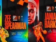Barker, Spearman Terpilih Dalam Draf WNBA