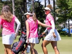Wolfpack Finis Kelima di ACC Championship Stroke Play; Maju ke Match Play untuk Pertama Kalinya