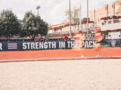 10 tab ke ACC Indoor Track & Field All-Academic Team