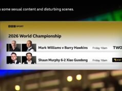 BBC diejek karena ‘peringatan seksual’ Kejuaraan Dunia mengejutkan pemirsa | Lainnya | Olahraga