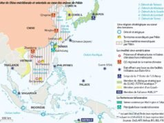 Peperangan asimetris Tiongkok di sepanjang rangkaian pulau pertama