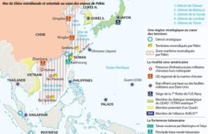 Peperangan asimetris Tiongkok di sepanjang rangkaian pulau pertama