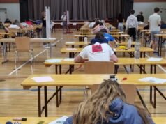 Daftar hadiah. Tingkat keberhasilan, nilai, akses ke paten: pada tahun 2026, perguruan tinggi mana yang terbaik di kota atau departemen Anda?